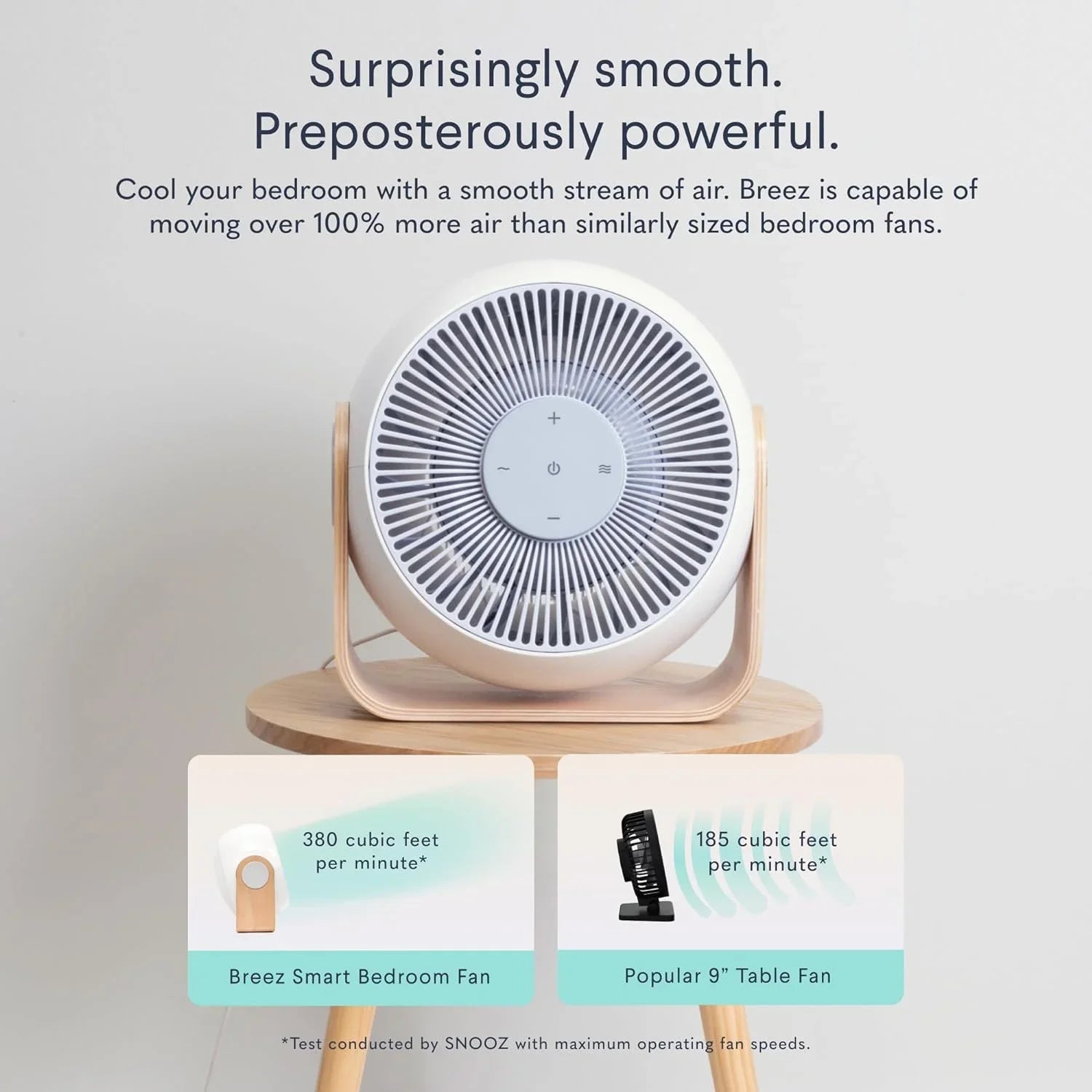 Noise - Noise - Fan Adjustable Smart Smooth, Remote Machine Control, & Scheduling, Features Powerful 2-in-1 Breez Air - via & WAGEE White App Table Smart White Bedroom