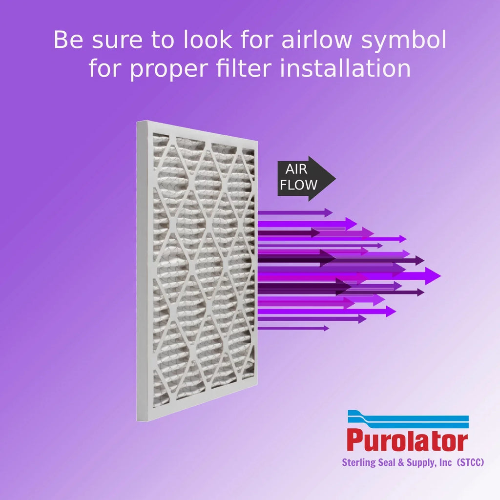 Pack) MERV Mechanical Extended 8, Filter, Purolator Surface 12x24x4, (3 DMK80 Air Pleated