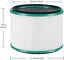 Air HP02 Pack 4G-kitty 2 ,High-Efficiency 968125-03 DP03 with HP01 Filters Desktop HP00 Purifier DP01 Purifier,Part Replacements Activated Number HP03 Carbon,Compatible
