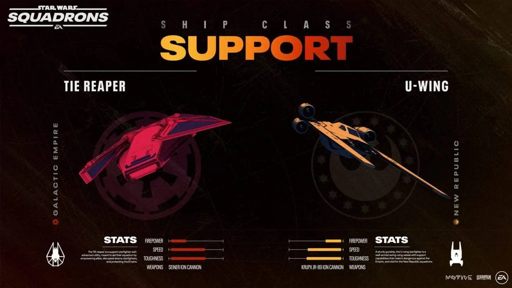 Star 5030947124021 Wars Squadrons event PS4 Party ] - Third [ -