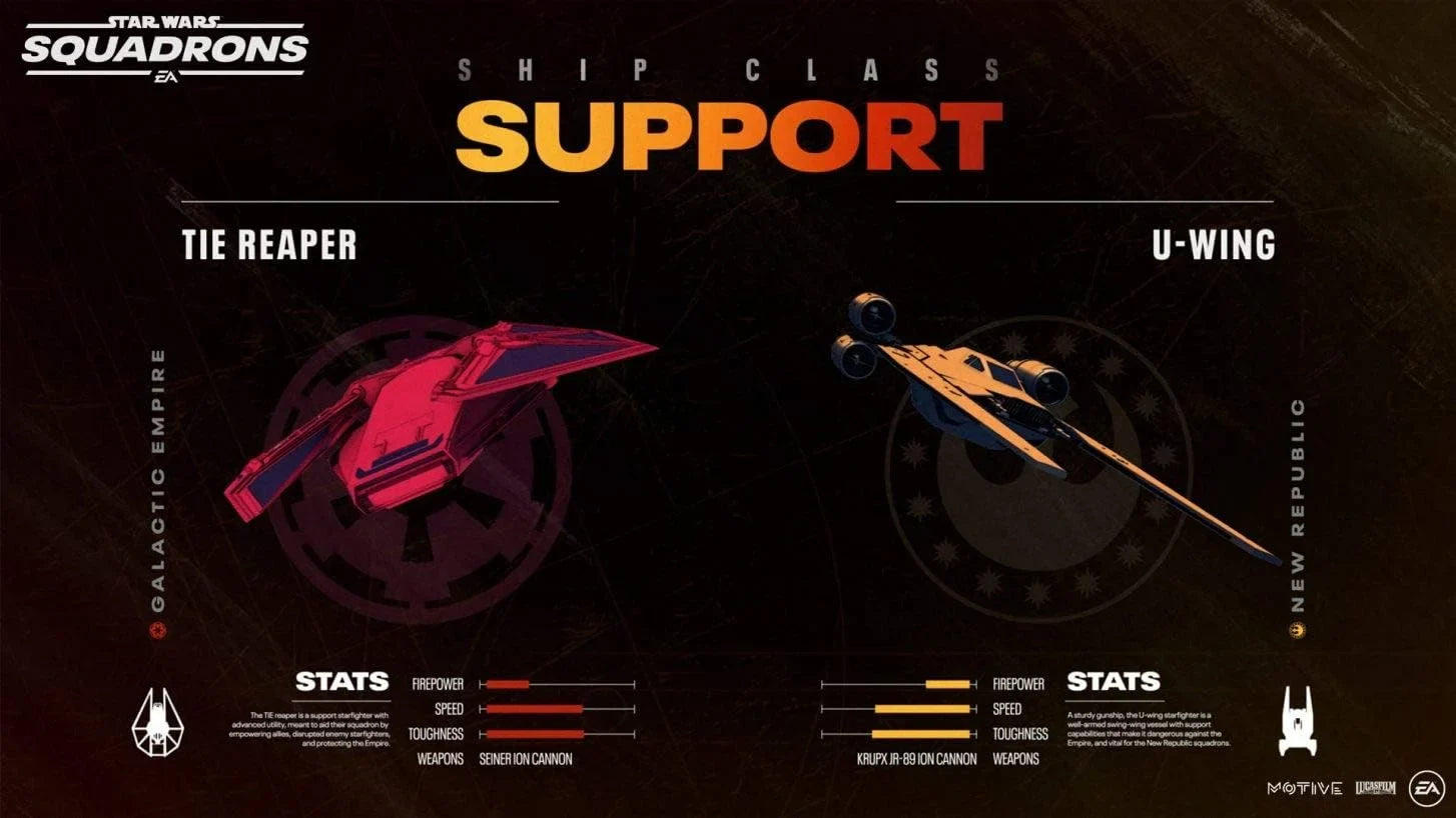 Star 5030947124021 Wars Squadrons event PS4 Party ] - Third [ -