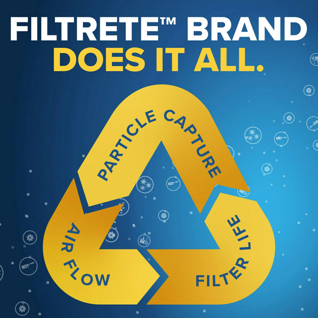 14x20x1 Filtrete 1000 11, Filters Allergen Filter, Air Defense, 2 MERV MPR