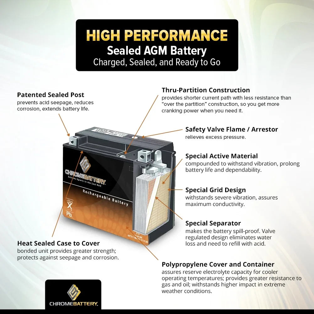 CCA) Motorcycle 1100cc Battery Aero, Ah, (14-BS Battery C3, Chrome C. 200 T (spirit, Shadow Tourer) E. Volt,12 12 Honda 01-'07 YTX14-BS for Vt1100c, A.