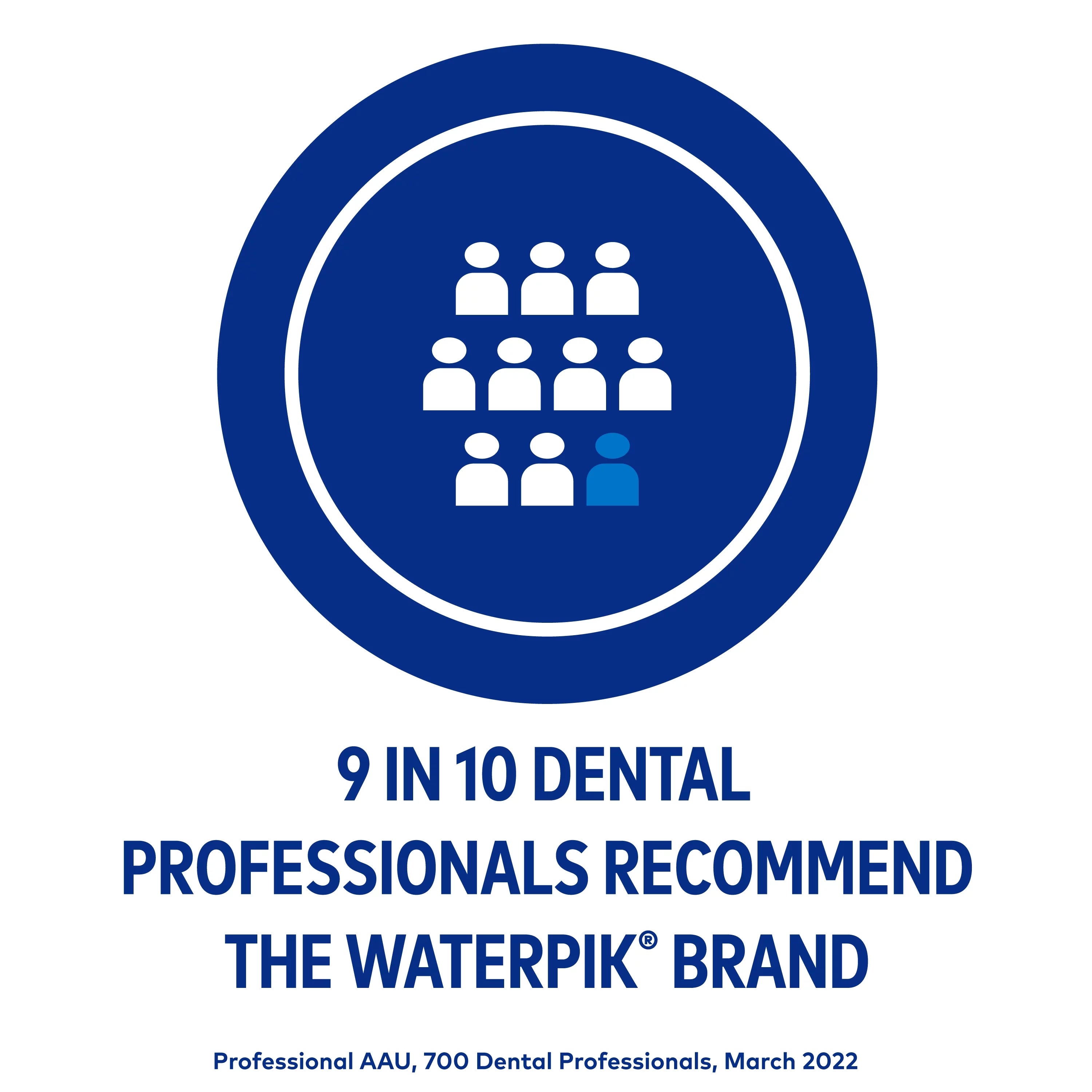 Black Waterpik Oral Portable liquid Cordless Plus Flosser Irrigator,