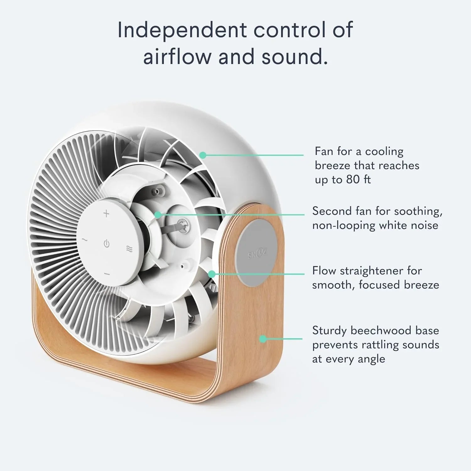 Noise - Noise - Fan Adjustable Smart Smooth, Remote Machine Control, & Scheduling, Features Powerful 2-in-1 Breez Air - via & WAGEE White App Table Smart White Bedroom