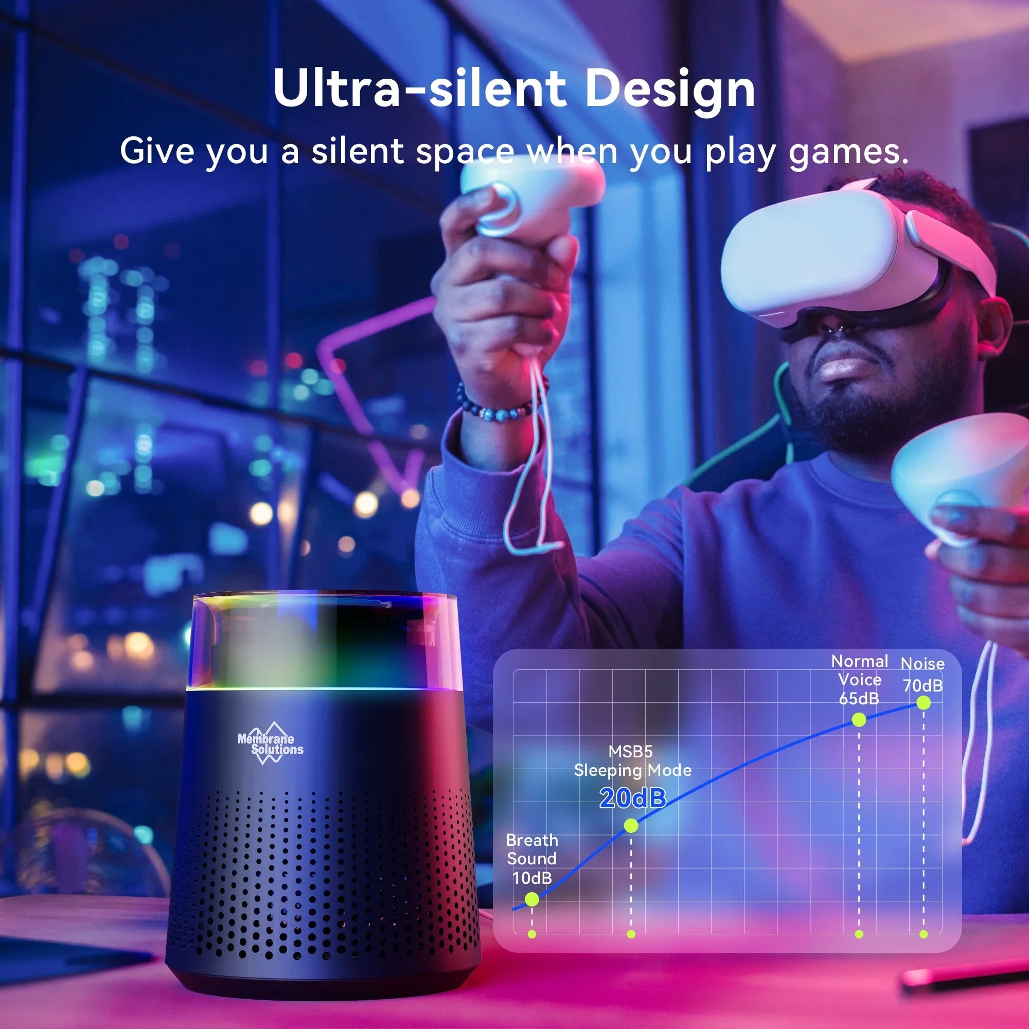 and H13 True Purifier for Filter, MSB5 Black Membrane Solutions HEPA Allergies LED Light, Air Asthma,