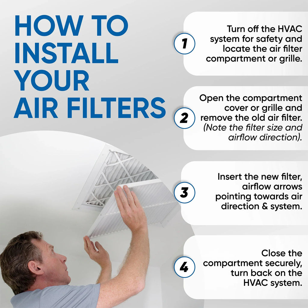10 Air by x ( x Pack dimension: Furnace Industries. 7/8 Exact Pleated 24-1/2 8 20x25x1 ) Filters MERV Glasfloss AC 19-1/2