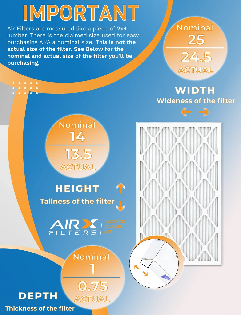 by in 2200 Air FPR MERV AIR. to 14x25x1 WICKED Comparable FILTERS Rating, Made - AIRX 12 - Furnace Filter 13 USA CLEAN Pack & 1500 9 of Filters MPR