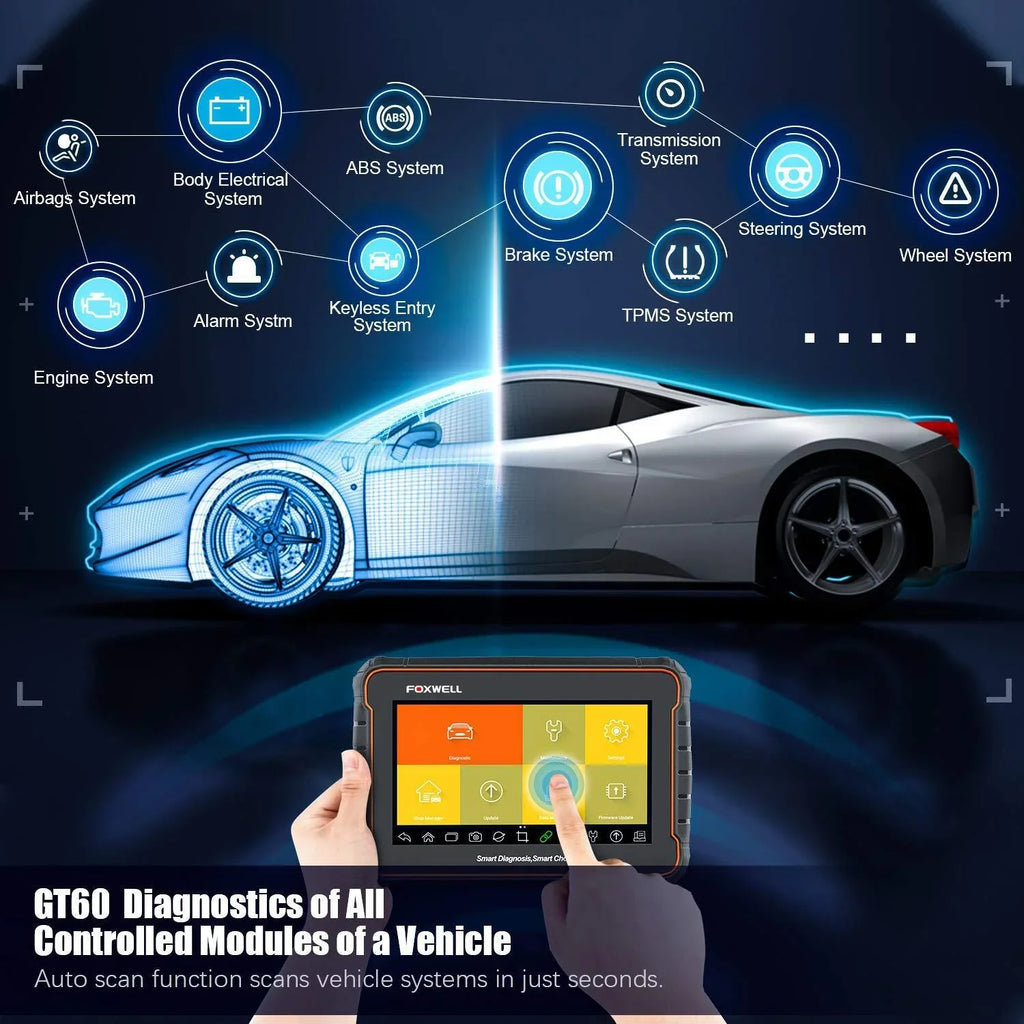 Free Scanner Car Reader Diagnostic Year Foxwell ABS Update Reset Services Bleeding Code Bluetooth Vin Systems GT60 2 Bidirectional All Analyzer Scan Vehicle OBD2 Tool 24 Automotive Maintenance Auto