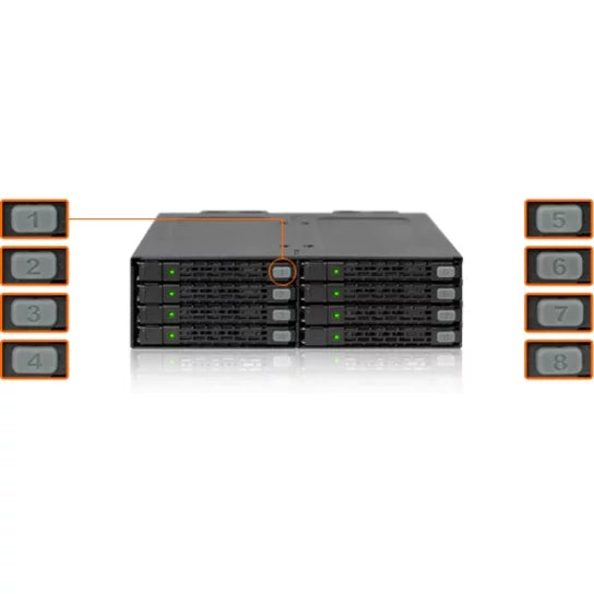 HDD Backplane 1 ICY 8x2.5 Hot x bay MiniSAS 5.25 HD RD in SSD Swap MB998IP-B