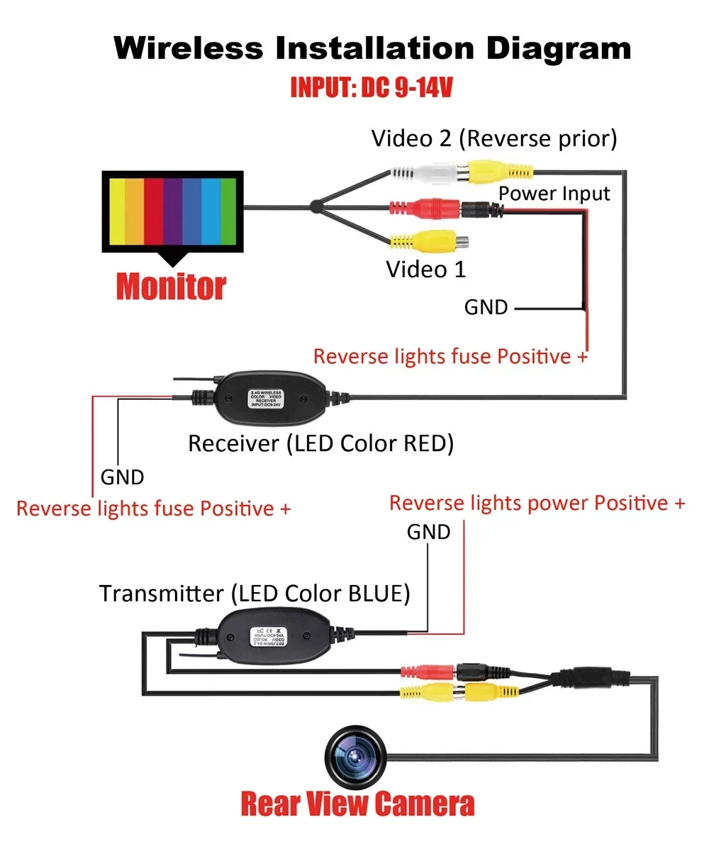 Night HD Parking View Monitor System + Vision Car Wireless Rear Backup 5" Camera